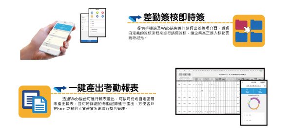 聖大鴻企業有限公司 mOA 雲考勤 門禁考勤管理系統 mK300D