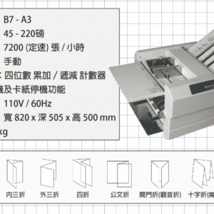 螢幕擷取畫面 20250905 013517   SYSFORM PF 215● 六種基本摺法 ● 皮帶式收紙