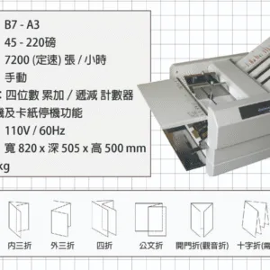 SYSFORM PF 215● 六種基本摺法 ● 皮帶式收紙