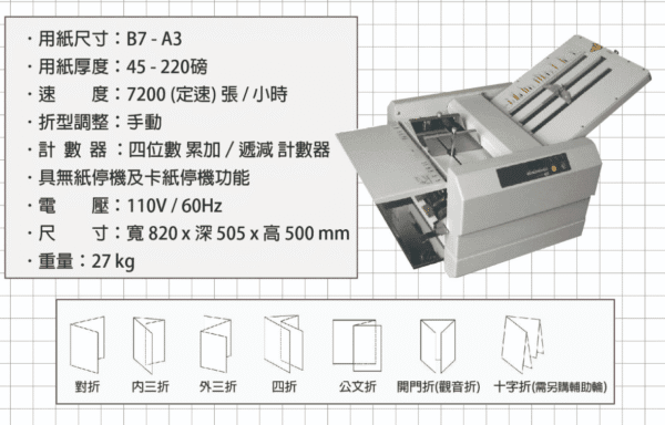 SYSFORM PF 215● 六種基本摺法 ● 皮帶式收紙