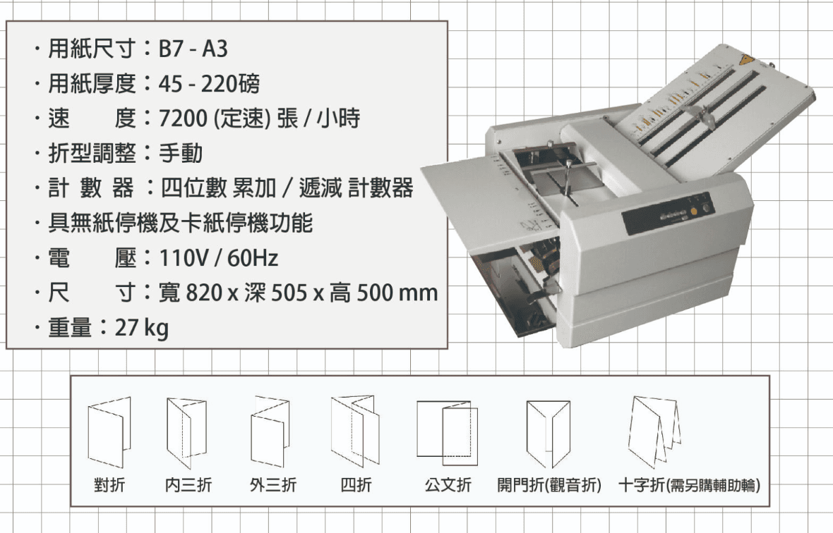 螢幕擷取畫面 20250905 013517   SYSFORM PF 215● 六種基本摺法 ● 皮帶式收紙