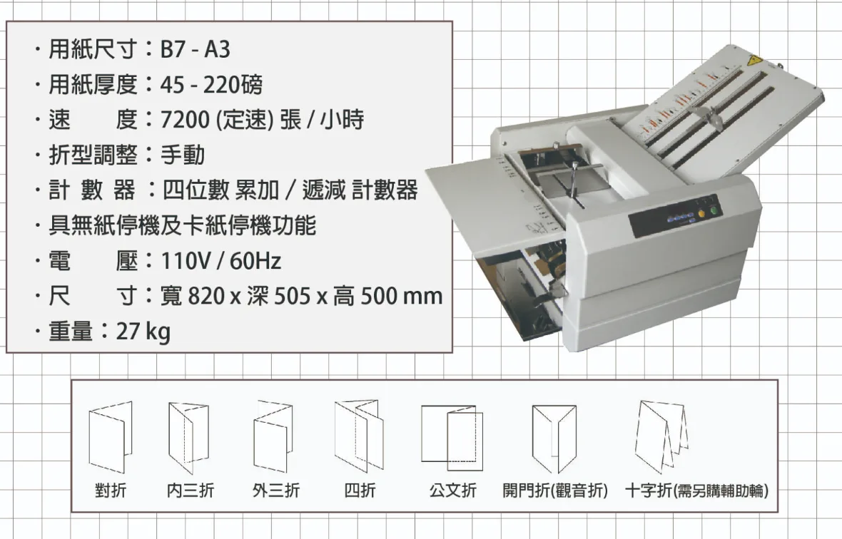 螢幕擷取畫面 20250905 013517 SYSFORM PF 215● 六種基本摺法 ● 皮帶式收紙
